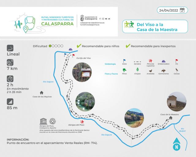 Rutas , senderos turisticos y patrimonio cultural de Calasparra. 23 y 24 de abril 2022