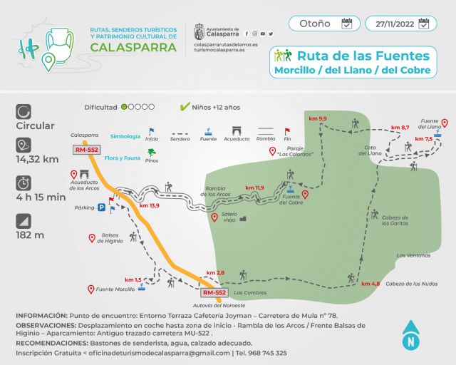 Ruta senderista 'Ruta de las Fuentes'