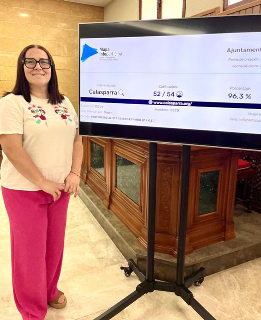 Calasparra consigue Sello Inforparticipa 2025 con un 96% reforzando su liderazgo en transparencia